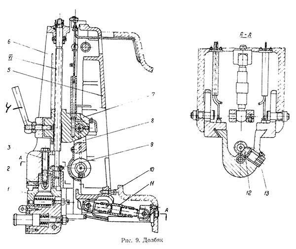 Долбяк долбежного верстата 7А420